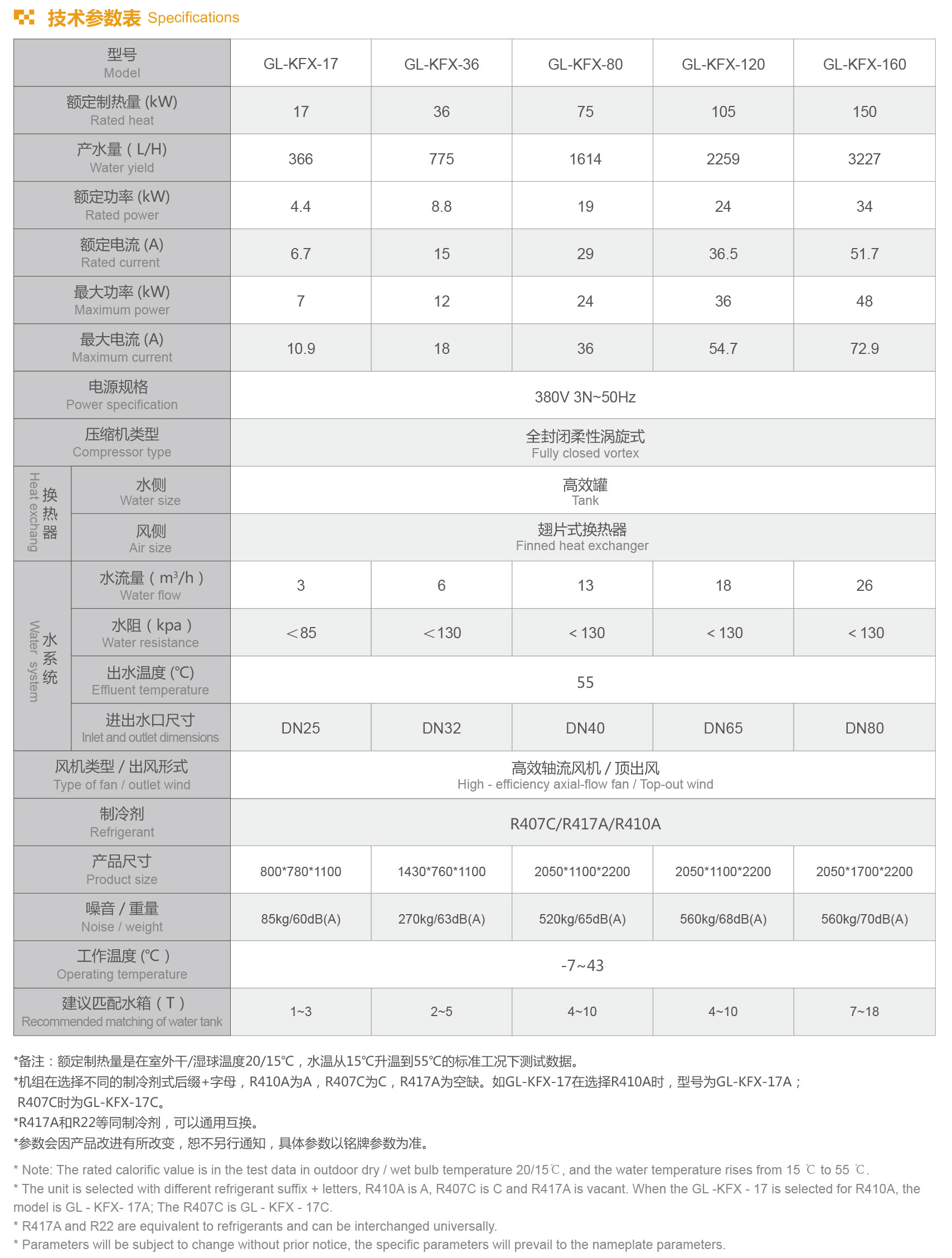 格拉利 商用 常溫?zé)崴?GL-KFX設(shè)備參數(shù)