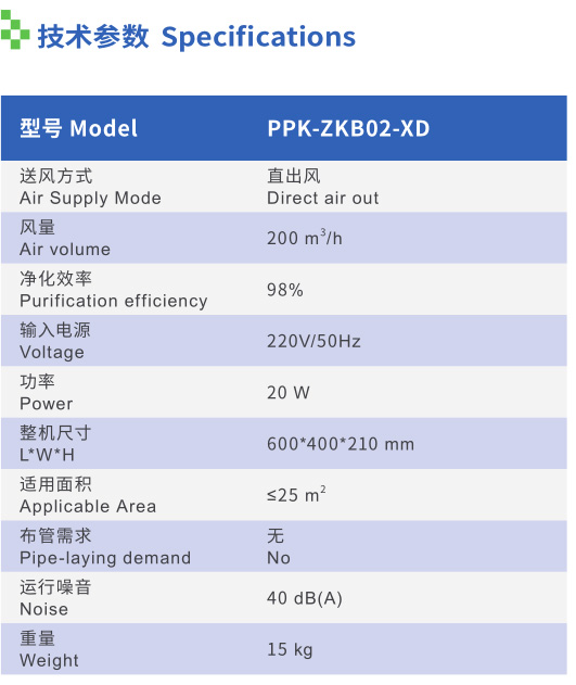 壁掛式新風(fēng)機(jī)型號